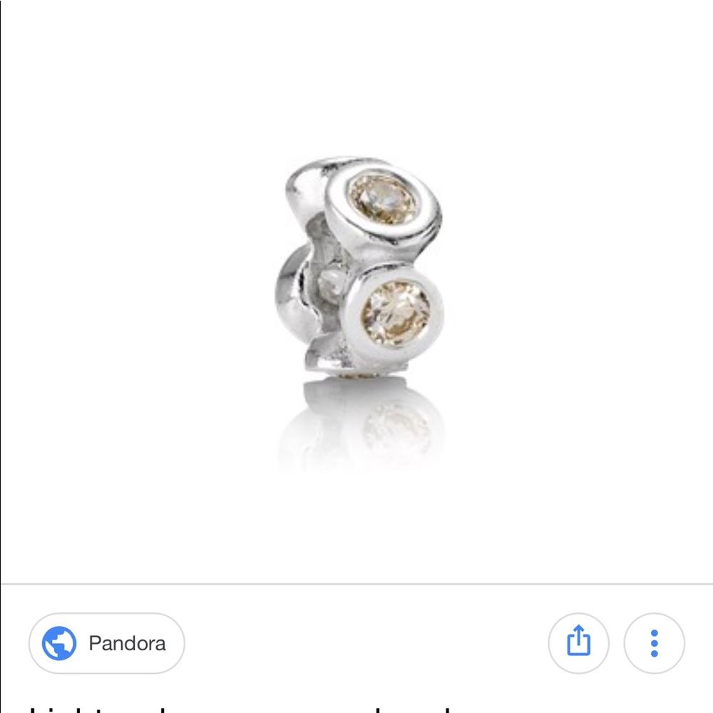 Pandora